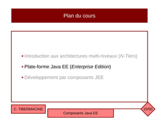 Plan du cours
Introduction aux architectures multi-niveaux (N-Tiers)
Plate-forme Java EE (Enterprise Edition)
Développement par composants JEE
C. TIBERMACINE
Composants Java EE
15/50
 