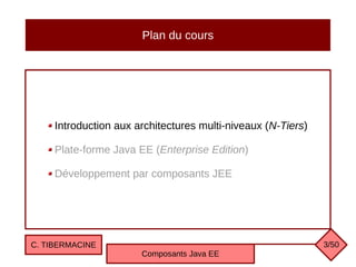 Plan du cours
C. TIBERMACINE
Composants Java EE
Introduction aux architectures multi-niveaux (N-Tiers)
Plate-forme Java EE (Enterprise Edition)
Développement par composants JEE
3/50
 