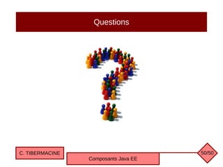 Questions
C. TIBERMACINE
Composants Java EE
50/50
 