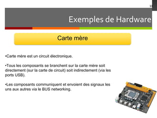 Exemples de Hardware
11
Carte mère
•Carte mère est un circuit électronique.
•Tous les composants se branchent sur la carte mère soit
directement (sur la carte de circuit) soit indirectement (via les
ports USB).
•Les composants communiquent et envoient des signaux les
uns aux autres via le BUS networking.
 