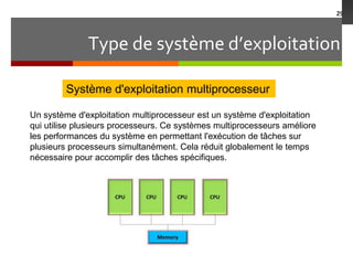 Type de système d’exploitation
29
Système d'exploitation multiprocesseur
Un système d'exploitation multiprocesseur est un système d'exploitation
qui utilise plusieurs processeurs. Ce systèmes multiprocesseurs améliore
les performances du système en permettant l'exécution de tâches sur
plusieurs processeurs simultanément. Cela réduit globalement le temps
nécessaire pour accomplir des tâches spécifiques.
 