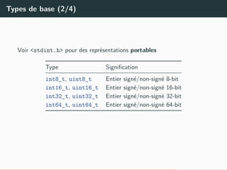 cours_1.pdf introduction algorithmique base | PDF