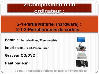 2-1-Partie Matériel (hardware) :
2-1-3-Périphériques de sorties :
Ecran : tube cathodique, Tft (écran plat)
imprimante : jet d’encre, laser

Graveur CD/DVD :
Haut parleur :
Cours 1 : Rappel des notions de base de l’informatique

 