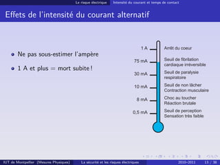 Le risque électrique    Intensité du courant et temps de contact


 Eﬀets de l’intensité du courant alternatif


                                                                                     1A        Arrêt du coeur
        Ne pas sous-estimer l’ampère
                                                                              75 mA            Seuil de fibrilation
                                                                                               cardiaque irréversible
        1 A et plus = mort subite !
                                                                              30 mA            Seuil de paralysie
                                                                                               respiratoire

                                                                              10 mA            Seuil de non lâcher
                                                                                               Contraction musculaire

                                                                                8 mA           Choc au toucher
                                                                                               Réaction brutale

                                                                              0,5 mA           Seuil de perception
                                                                                               Sensation très faible




IUT de Montpellier (Mesures Physiques)      La sécurité et les risques électriques                      2010–2011      13 / 38
 