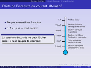 Le risque électrique    Intensité du courant et temps de contact


 Eﬀets de l’intensité du courant alternatif


                                                                                     1A        Arrêt du coeur
        Ne pas sous-estimer l’ampère
                                                                              75 mA            Seuil de fibrilation
                                                                                               cardiaque irréversible
        1 A et plus = mort subite !
                                                                              30 mA            Seuil de paralysie
                                                                                               respiratoire

                                                                              10 mA            Seuil de non lâcher
La personne électrisée ne peut lâcher                                                          Contraction musculaire

prise : il faut couper le courant !                                             8 mA           Choc au toucher
                                                                                               Réaction brutale

                                                                              0,5 mA           Seuil de perception
                                                                                               Sensation très faible




IUT de Montpellier (Mesures Physiques)      La sécurité et les risques électriques                      2010–2011      13 / 38
 