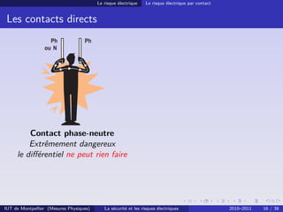 Le risque électrique    Le risque électrique par contact


 Les contacts directs
                   Ph              Ph
                 ou N




         Contact phase-neutre
         Extrêmement dangereux
     le diﬀérentiel ne peut rien faire




IUT de Montpellier (Mesures Physiques)      La sécurité et les risques électriques                  2010–2011   16 / 38
 