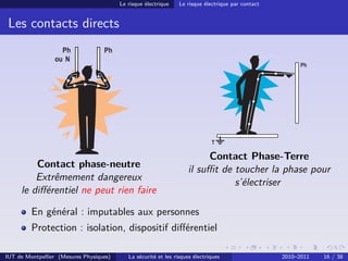 Le risque électrique    Le risque électrique par contact


 Les contacts directs
                   Ph              Ph
                 ou N
                                                                                                          Ph




                                                                              T

                                                                         Contact Phase-Terre
         Contact phase-neutre                                       il suﬃt de toucher la phase pour
         Extrêmement dangereux                                                 s’électriser
     le diﬀérentiel ne peut rien faire

         En général : imputables aux personnes
         Protection : isolation, dispositif diﬀérentiel

IUT de Montpellier (Mesures Physiques)      La sécurité et les risques électriques                  2010–2011   16 / 38
 