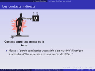Le risque électrique     Le risque électrique par contact


 Les contacts indirects
                                         N     Ph




          T

   Contact entre une masse et la
               terre
         Masse : “partie conductrice accessible d’un matériel électrique
         susceptible d’être mise sous tension en cas de défaut.”




IUT de Montpellier (Mesures Physiques)       La sécurité et les risques électriques                  2010–2011   17 / 38
 