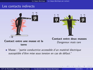Le risque électrique     Le risque électrique par contact


 Les contacts indirects
                                         N     Ph
                                                                            N   Ph                         N     Ph




          T
                                                                        Contact entre deux masses
   Contact entre une masse et la                                           Dangereux mais rare
               terre
         Masse : “partie conductrice accessible d’un matériel électrique
         susceptible d’être mise sous tension en cas de défaut.”




IUT de Montpellier (Mesures Physiques)       La sécurité et les risques électriques                  2010–2011        17 / 38
 
