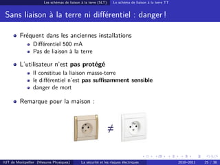 Les schémas de liaison à la terre (SLT)     Le schéma de liaison à la terre TT


 Sans liaison à la terre ni diﬀérentiel : danger !
                 Sans liaison à la terre ni différentiel : danger !
                                            diffé
         Fréquent dans les anciennes installations
                Diﬀérentiel 500 mA installations
                Dans les anciennes
                 ! Différentiel 500 terre
                Pas de liaison à la mA uniquement
                   ! Pas liaisons à la terre
         L’utilisateur n’est pas protégé
                 L’utilisateur n’est pas protégé :
                Il constitue la liaison masse-terre
                le ! Il constitue la liaison masse-terre
                   diﬀérentiel n’est pas suﬃsamment sensible
                   ! Il de pas de
                dangern’y a mort dispositif différentiel suffisamment sensible :
                   ! Il est en danger de mort
         Remarque pour la maison :
                 Remarque pour la maison :



                                                                 !
                                                                                                                    17

IUT de Montpellier (Mesures Physiques)        La sécurité et les risques électriques                    2010–2011        25 / 38
 