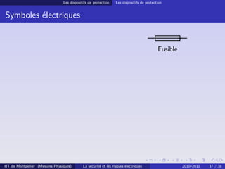 Les dispositifs de protection    Les dispositifs de protection


 Symboles électriques


                                                                                            Fusible




IUT de Montpellier (Mesures Physiques)       La sécurité et les risques électriques                   2010–2011   37 / 38
 