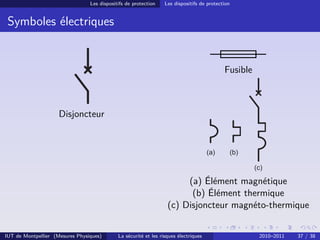 Les dispositifs de protection    Les dispositifs de protection


 Symboles électriques


                                                                                            Fusible



                     Disjoncteur


                                                                                      (a)     (b)

                                                                                                      (c)

                                                                        (a) Élément magnétique
                                                                         (b) Élément thermique
                                                                   (c) Disjoncteur magnéto-thermique


IUT de Montpellier (Mesures Physiques)       La sécurité et les risques électriques                    2010–2011   37 / 38
 