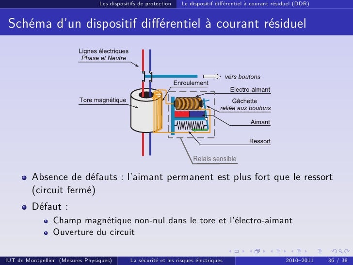 download sequence transformations 1988