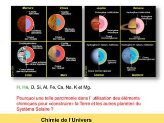 H, He, O, Si, Al, Fe, Ca, Na, K et Mg. 
Pourquoi une telle parcimonie dans l’utilisation des éléments 
chimiques pour «construire» la Terre et les autres planètes du 
Système Solaire ? 
Chimie de l’Univers 
 