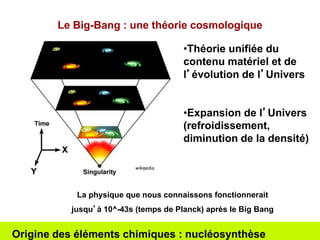 Le Big-Bang : une théorie cosmologique 
wikipedia 
•Théorie unifiée du 
contenu matériel et de 
l’évolution de l’Univers 
•Expansion de l’Univers 
(refroidissement, 
diminution de la densité) 
La physique que nous connaissons fonctionnerait 
jusqu’à 10^-43s (temps de Planck) après le Big Bang 
Origine des éléments chimiques : nucléosynthèse 
 