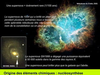 La supernova de 1054 qui a brillé en plein jour 
pendant plusieurs semaines nous a laissé 
cette splendide nébuleuse dite «du Crabe» du 
nom de la constellation où on peut la voir. 
Nébuleuse du Crabe, ESO. 
Une supernova = événement rare (1/100 ans) 
SN1999, NASA. 
La supernova SN1999 a dégagé une puissance équivalent 
à 50 000 soleils dans la gamme des rayons X. 
Une supernova peut briller plus que la galaxie qui l'abrite. 
Origine des éléments chimiques : nucléosynthèse 
 