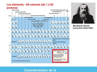 Mendeleiev Dimitri 
Ivanovitch (1834-1907) 
Les éléments : 90 naturels (de 1 à 92 
protons) 
Éléments des Terres Rares, 
ETR 
(Rare-Earth Elements, 
REE) 
Caractérisation de la 
 