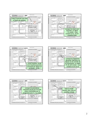Gemma Rout TD_GEMMA.pdf