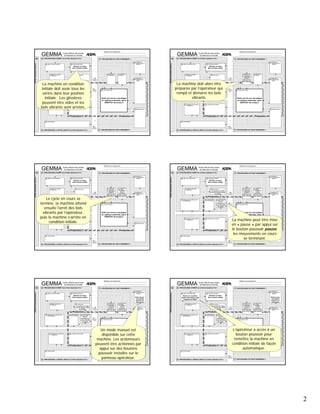Gemma Rout TD_GEMMA.pdf