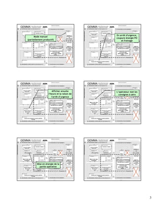 Gemma Rout TD_GEMMA.pdf