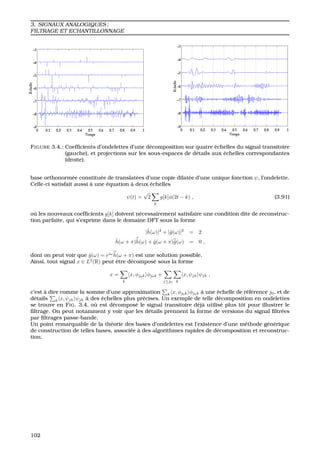 3. SIGNAUX ANALOGIQUES ;
FILTRAGE ET ECHANTILLONNAGE
FIGURE 3.4.: Coefﬁcients d’ondelettes d’une d´ecomposition sur quatre ´echelles du signal transitoire
(gauche), et projections sur les sous-espaces de d´etails aux ´echelles correspondantes
(droite).
base orthonorm´ee constitu´ee de translat´ees d’une copie dilat´ee d’une unique fonction ψ, l’ondelette.
Celle-ci satisfait aussi `a une ´equation `a deux ´echelles
ψ(t) =
√
2
k
g[k]φ(2t − k) , (3.91)
o `u les nouveaux coefﬁcients g[k] doivent n´ecessairement satisfaire une condition dite de reconstruc-
tion parfaite, qui s’exprime dans le domaine DFT sous la forme
|ˆh(ω)|2
+ |ˆg(ω)|2
= 2
ˆh(ω + π)ˆh(ω) + ˆg(ω + π)ˆg(ω) = 0 ,
dont on peut voir que ˆg(ω) = eiωˆh(ω + π) est une solution possible.
Ainsi, tout signal x ∈ L2
(R) peut ˆetre d´ecompos´e sous la forme
x =
k
x, φj0k φj0k +
j≤j0 k
x, ψjk ψjk ,
c’est `a dire comme la somme d’une approximation k x, φj0k φj0k `a une ´echelle de r´ef´erence j0, et de
d´etails k x, ψjk ψjk `a des ´echelles plus pr´ecises. Un exemple de telle d´ecomposition en ondelettes
se trouve en FIG. 3.4, o `u est d´ecompos´e le signal transitoire d´ej`a utilis´e plus tˆot pour illustrer le
ﬁltrage. On peut notamment y voir que les d´etails prennent la forme de versions du signal ﬁltr´ees
par ﬁltrages passe-bande.
Un point remarquable de la th´eorie des bases d’ondelettes est l’existence d’une m´ethode g´en´erique
de construction de telles bases, associ´ee `a des algorithmes rapides de d´ecomposition et reconstruc-
tion.
102
 