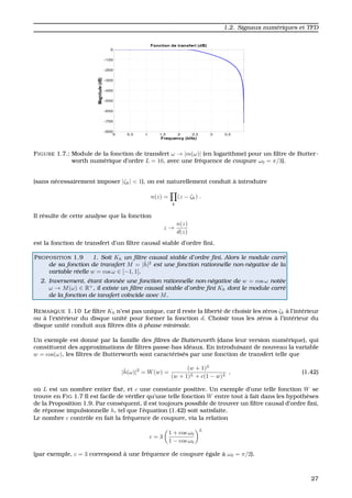 1.2. Signaux num´eriques et TFD
FIGURE 1.7.: Module de la fonction de transfert ω → |m(ω)| (en logarithme) pour un ﬁltre de Butter-
worth num´erique d’ordre L = 10, avec une fr´equence de coupure ω0 = π/3).
(sans n´ecessairement imposer |ζk| < 1), on est naturellement conduit `a introduire
n(z) =
k
(z − ζk) .
Il r´esulte de cette analyse que la fonction
z →
n(z)
d(z)
est la fonction de transfert d’un ﬁltre causal stable d’ordre ﬁni.
PROPOSITION 1.9 1. Soit Kh un ﬁltre causal stable d’ordre ﬁni. Alors le module carr´e
de sa fonction de transfert M = |ˆh|2
est une fonction rationnelle non-n´egative de la
variable r´eelle w = cos ω ∈ [−1, 1].
2. Inversement, ´etant donn´ee une fonction rationnelle non-n´egative de w = cos ω not´ee
ω → M(ω) ∈ R+
, il existe un ﬁltre causal stable d’ordre ﬁni Kh dont le module carr´e
de la fonction de tansfert co¨ıncide avec M.
REMARQUE 1.10 Le ﬁltre Kh n’est pas unique, car il reste la libert´e de choisir les z´eros ζk `a l’int´erieur
ou `a l’ext´erieur du disque unit´e pour former la fonction d. Choisir tous les z´eros `a l’int´erieur du
disque unit´e conduit aux ﬁltres dits `a phase minimale.
Un exemple est donn´e par la famille des ﬁltres de Butterworth (dans leur version num´erique), qui
constituent des approximations de ﬁltres passe-bas id´eaux. En introduisant de nouveau la variable
w = cos(ω), les ﬁltres de Butterworth sont caract´eris´es par une fonction de transfert telle que
|ˆh(ω)|2
= W(w) =
(w + 1)L
(w + 1)L + c(1 − w)L
, (1.42)
o `u L est un nombre entier ﬁx´e, et c une constante positive. Un exemple d’une telle fonction W se
trouve en FIG 1.7 Il est facile de v´eriﬁer qu’une telle fonction W entre tout `a fait dans les hypoth`eses
de la Proposition 1.9. Par cons´equent, il est toujours possible de trouver un ﬁltre causal d’ordre ﬁni,
de r´eponse impulsionnelle h, tel que l’´equation (1.42) soit satisfaite.
Le nombre c contrˆole en fait la fr´equence de coupure, via la relation
c = 3
1 + cos ω0
1 − cos ω0
L
(par exemple, c = 3 correspond `a une fr´equence de coupure ´egale `a ω0 = π/2).
27
 