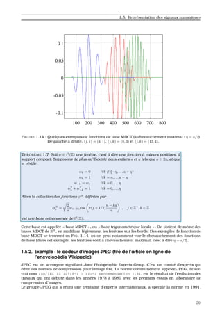 1.5. Repr´esentation des signaux num´eriques
FIGURE 1.14.: Quelques exemples de fonctions de base MDCT (`a chevauchement maximal : η = a/2).
De gauche `a droite, (j, k) = (4, 1), (j, k) = (8, 3) et (j, k) = (12, 4).
TH ´EOR `EME 1.7 Soit w ∈ 2
(Z) une fenˆetre, c’est `a dire une fonction `a valeurs positives, `a
support compact. Supposons de plus qu’il existe deux entiers a et η tels que a ≥ 2η, et que
w v´eriﬁe
wk = 0 ∀k ∈ {−η, . . . a + η}
wk = 1 ∀k = η, . . . a − η
w−k = wk ∀k = 0, . . . η
w2
k + w2
−k = 1 ∀k = 0, . . . η
Alors la collection des fonctions φjk
d´eﬁnies par
φjk
n =
2
a
wn−ka cos π(j + 1/2)
n − ka
a
, j ∈ Z+
, k ∈ Z
est une base orthonorm´ee de 2
(Z).
Cette base est appel´ee base MDCT , ou base trigonom´etrique locale . On obtient de mˆeme des
bases MDCT de RN
, en modiﬁant l´eg`erement les fenˆetres sur les bords. Des exemples de fonction de
base MDCT se trouvent en FIG. 1.14, o `u on peut notamment voir le chevauchement des fonctions
de base (dans cet exemple, les fenˆetres sont `a chevauchement maximal, c’est `a dire η = a/2).
1.5.2. Exemple : le codeur d’images JPEG (tir´e de l’article en ligne de
l’encyclop´edie Wikipedia)
JPEG est un acronyme signiﬁant Joint Photographic Experts Group. C’est un comit´e d’experts qui
´edite des normes de compression pour l’image ﬁxe. La norme commun´ement appel´ee JPEG, de son
vrai nom ISO/IEC IS 10918-1 | ITU-T Recommendation T.81, est le r´esultat de l’´evolution des
travaux qui ont d´ebut´e dans les ann´ees 1978 `a 1980 avec les premiers essais en laboratoire de
compression d’images.
Le groupe JPEG qui a r´euni une trentaine d’experts internationaux, a sp´eciﬁ´e la norme en 1991.
39
 