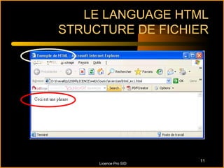 LE LANGUAGE HTML
STRUCTURE DE FICHIER




                       11
     Licence Pro SID
 