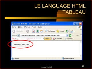 LE LANGUAGE HTML
         TABLEAU




                    20
  Licence Pro SID
 