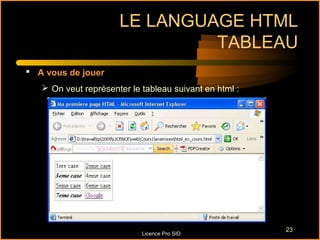 LE LANGUAGE HTML
                               TABLEAU
 A vous de jouer
    On veut représenter le tableau suivant en html :




                                                        23
                            Licence Pro SID
 