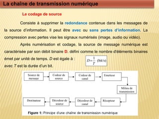 La chaîne de transmission numérique
Consiste à supprimer la redondance contenue dans les messages de
la source d’information. Il peut être avec ou sans pertes d’information. La
compression avec pertes vise les signaux numérisés (image, audio ou vidéo).
Après numérisation et codage, la source de message numérique est
caractérisée par son débit binaire D. défini comme le nombre d'éléments binaires
émet par unité de temps. D est égale à :
avec T est la durée d’un bit.
Le codage de source
 