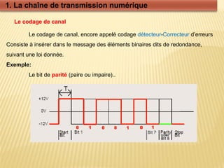 1. La chaîne de transmission numérique
Le codage de canal, encore appelé codage détecteur-Correcteur d’erreurs
Consiste à insérer dans le message des éléments binaires dits de redondance,
suivant une loi donnée.
Exemple:
Le bit de parité (paire ou impaire)..
Le codage de canal
 