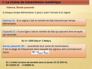 1. La chaîne de transmission numérique
A chaque temps élémentaire, il peut y avoir l’envoie d’un signal
Valence (V) - d’un signal c’est le nombre de bits transmis par temps
élémentaire
Capacité (C )- d’une ligne c’est le nombre de bits qui peuvent être envoyés
par seconde.
Bande passante (W) – caractérise tout canal de transmission.
C’est la plage de fréquences dans laquelle les signaux sont correctement
reçus.
Ex: C= 1000 bits/s= 1 Kbits/s.
Ex: L’oreille humaine est sensible dans la bande 15-15 000 Hz,
W=15000-15 =149985 Hz
Valence, Bande passante
 