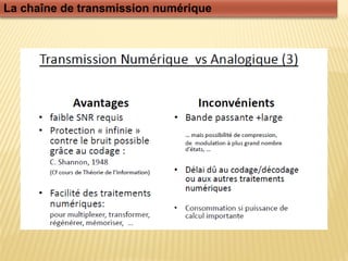 La chaîne de transmission numérique
 