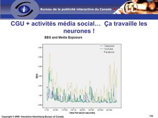 CGU + activités média social…  Ça travaille les neurones ! 