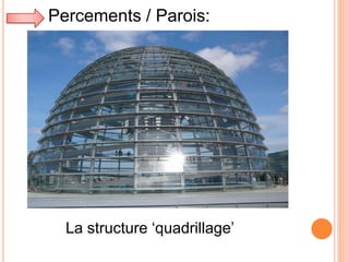 Percements / Parois:
La structure ‘quadrillage’
 
