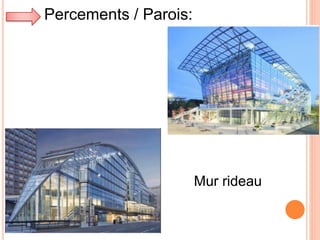 Mur rideau
Percements / Parois:
 