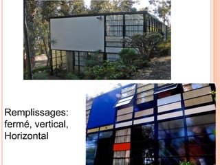 Remplissages:
fermé, vertical,
Horizontal
 