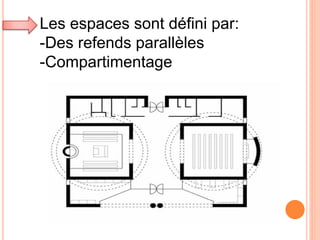Les espaces sont défini par:
-Des refends parallèles
-Compartimentage
 
