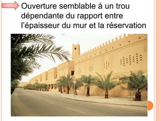 Ouverture semblable à un trou
dépendante du rapport entre
l’épaisseur du mur et la réservation
 