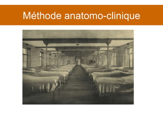 Méthode anatomo-clinique 