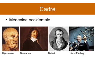 Cadre Médecine occidentale Hippocrate Descartes Bichat Linus Pauling 
