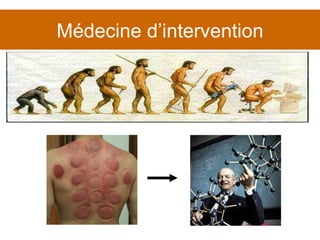 Médecine d’intervention 