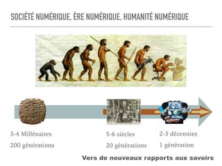 3-4 Millénaires
200 générations
SOCIÉTÉ NUMÉRIQUE, ÈRE NUMÉRIQUE, HUMANITÉ NUMÉRIQUE
5-6 siècles
20 générations
2-3 décennies
1 génération
Vers de nouveaux rapports aux savoirs
 