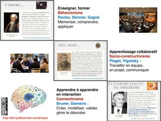http://bit.ly/désordre-numérique
Enseigner, former
Béhaviorisme
Pavlov, Skinner, Gagné
Mémoriser, comprendre,
appliquer
Apprentissage collaboratif
Socio-constructivisme
Piaget, Vigotsky :
Travailler en équipe,
en projet, communiquer
Apprendre à apprendre
en interaction
Connectivisme
Bruner, Siemens :
Créer, modéliser, valider,
gérer le désordre
 