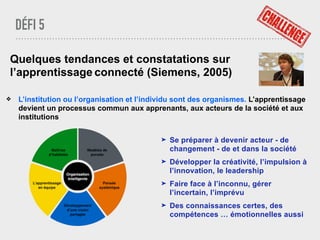 DÉFI 5
Quelques tendances et constatations sur
l’apprentissage connecté (Siemens, 2005)
❖ L’institution ou l’organisation et l’individu sont des organismes. L’apprentissage
devient un processus commun aux apprenants, aux acteurs de la société et aux
institutions
➤ Se préparer à devenir acteur - de
changement - de et dans la société
➤ Développer la créativité, l’impulsion à
l’innovation, le leadership
➤ Faire face à l’inconnu, gérer
l’incertain, l’imprévu
➤ Des connaissances certes, des
compétences … émotionnelles aussi
 