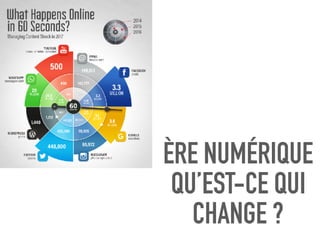 ÈRE NUMÉRIQUE
QU’EST-CE QUI
CHANGE ?
 