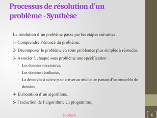 cours 1 algorithmique introduction .pptx
