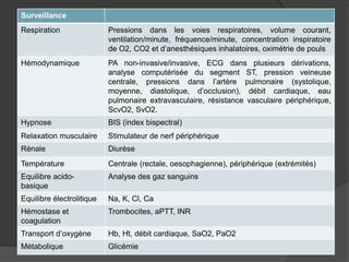 Surveillance
Respiration Pressions dans les voies respiratoires, volume courant,
ventilation/minute, fréquence/minute, concentration inspiratoire
de O2, CO2 et d’anesthésiques inhalatoires, oximétrie de pouls
Hémodynamique PA non-invasive/invasive, ECG dans plusieurs dérivations,
analyse computérisée du segment ST, pression veineuse
centrale, pressions dans l’artère pulmonaire (systolique,
moyenne, diastolique, d’occlusion), débit cardiaque, eau
pulmonaire extravasculaire, résistance vasculaire périphérique,
ScvO2, SvO2.
Hypnose BIS (index bispectral)
Relaxation musculaire Stimulateur de nerf périphérique
Rénale Diurèse
Température Centrale (rectale, oesophagienne), périphérique (extrémités)
Equilibre acido-
basique
Analyse des gaz sanguins
Equilibre électrolitique Na, K, Cl, Ca
Hémostase et
coagulation
Trombocites, aPTT, INR
Transport d’oxygène Hb, Ht, débit cardiaque, SaO2, PaO2
Métabolique Glicémie
 