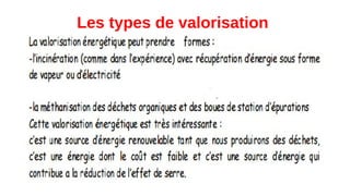 Les types de valorisation
 